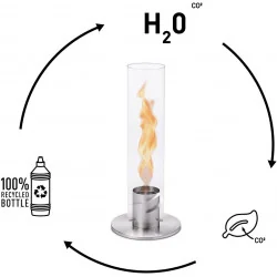 Hofats - Bio-ethanol 1L