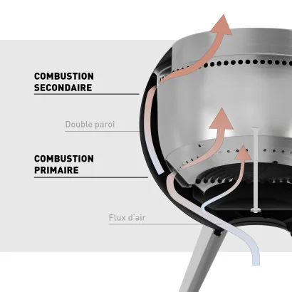 Moon 45 Vuurschaal met Standaard Laag